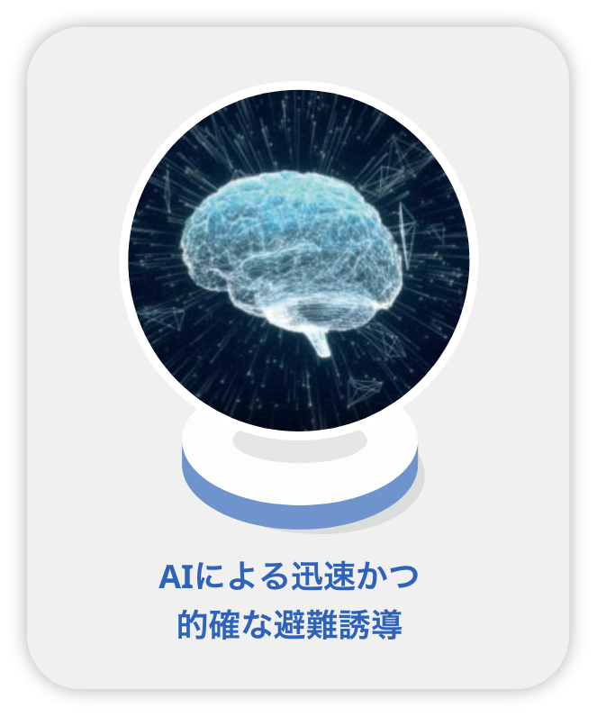 AIによる迅速かつ的確な避難誘導