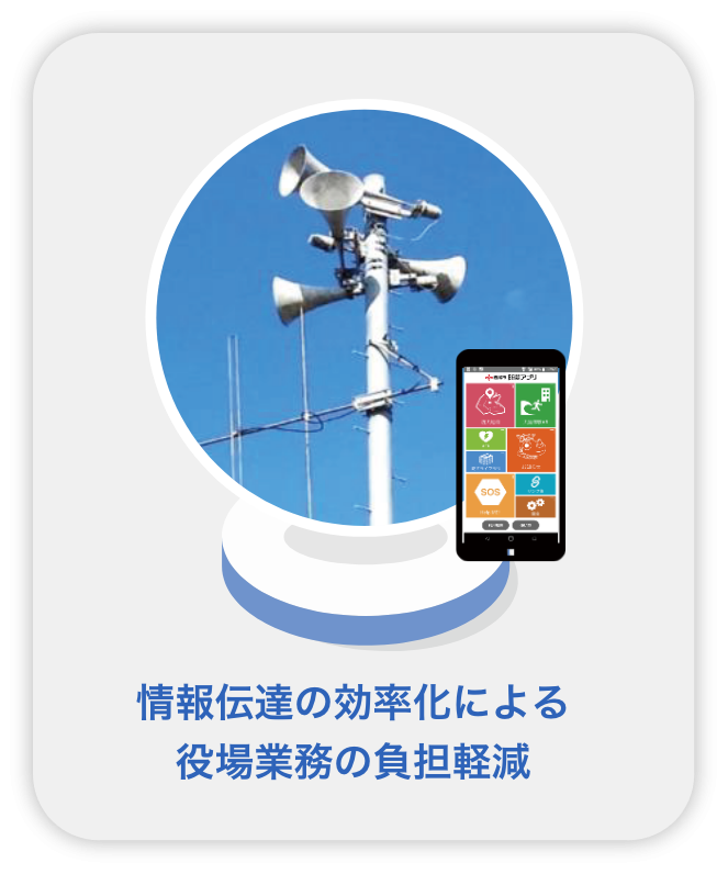 情報伝達の効率化による役場業務の負担軽減